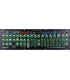SYNTHESIZER ROLAND SYSTEM-1M PLUG-OUT SYNTHESIZER AIRA