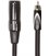ROLAND PATCH RCC-10-RCXM xlrM-činč KABEL