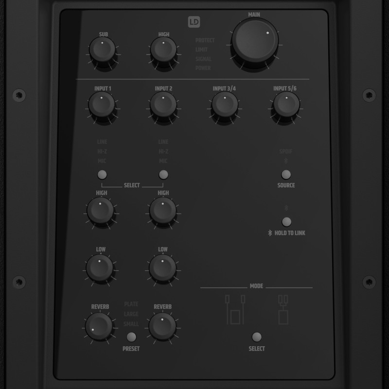LD-SYSTEMS DAVE 12 G4X RAZGLAS