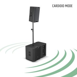 LD-SYSTEMS ICOA SUB 15 A 400W/1600W ZVUČNA KUTIJA