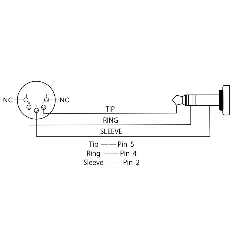 BOSS MIDI BMIDI-5-35 KABEL