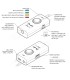 FENDER LINK I/O INTERFACE