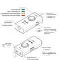 FENDER LINK I/O INTERFACE