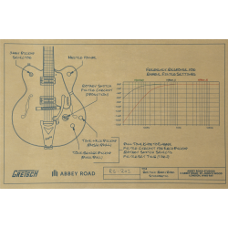 GRETSCH STUDIOMATIC ABBEY ROAD WLNT Limited Edition GITARA ELEKTRIČNA