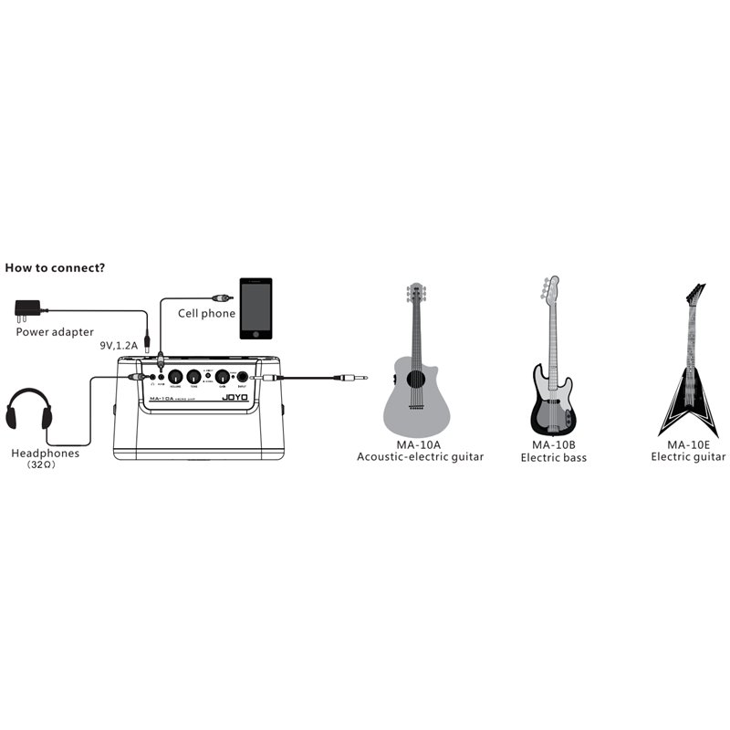JOYO MA-10A AKUSTIKA COMBO POJAČALO