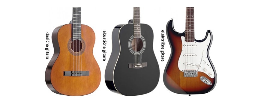Koja je prava gitara za početnika i u čemu je razlika